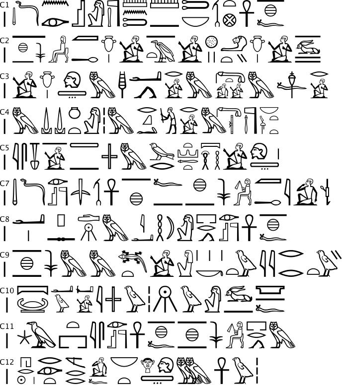 Hieroglyphics Meaning Of A Triangle (688x776), Png Download