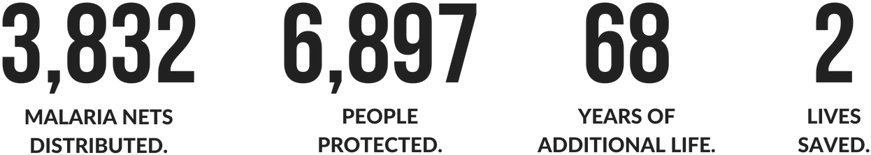 In Fact, Thanks To Our Advertising Partners, Even A (1400x425), Png Download