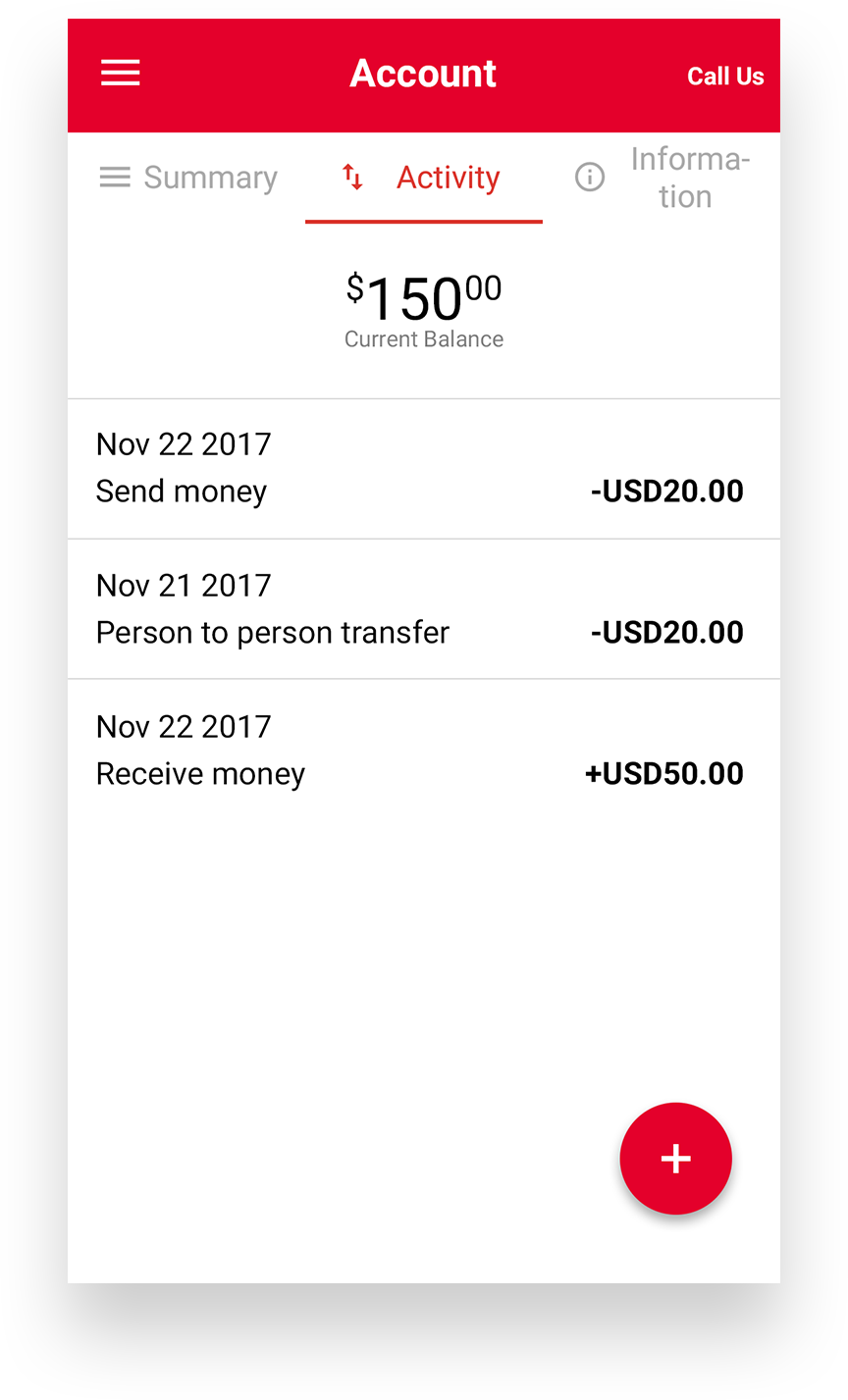 Demo Of How To Manage Money With Digicel Mycash (864x1427), Png Download