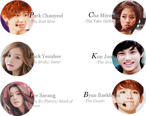 Girlfriend Hire Fluff Romance You Shortfic Exo Exok (640x660), Png Download