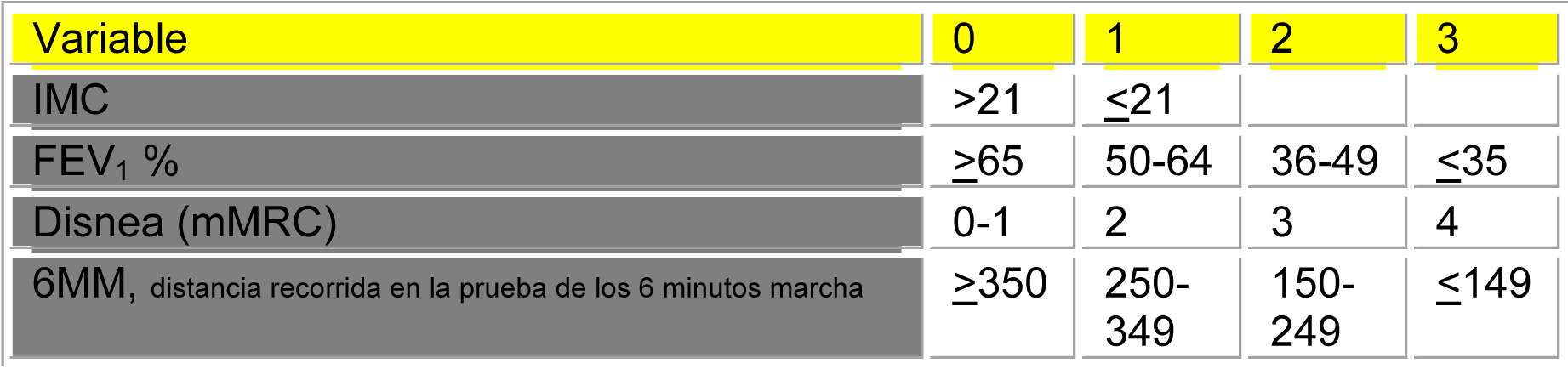 Descriptionurl="http (1853x504), Png Download