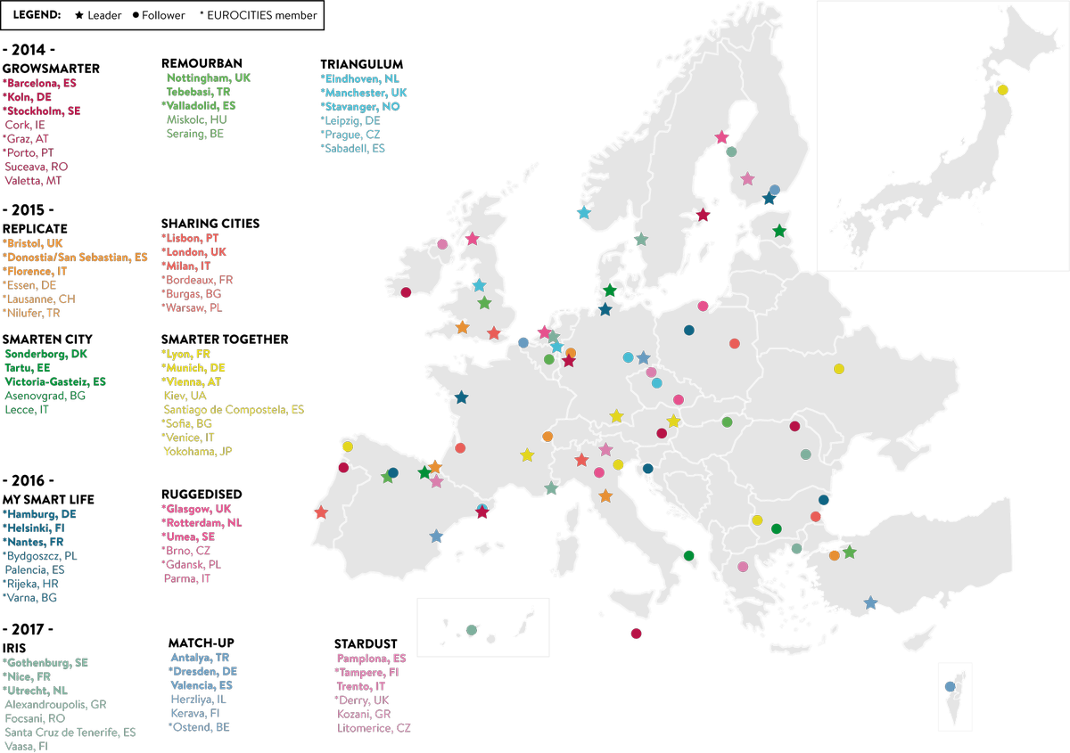 25 Jan Participating As Replicate H2020 Smart Cities (1200x845), Png Download