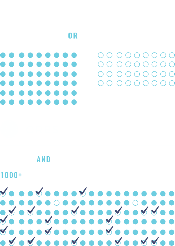 Rpos Orbs (565x792), Png Download