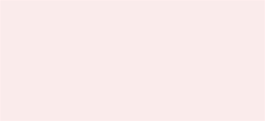 Full - Darkness (907x416), Png Download