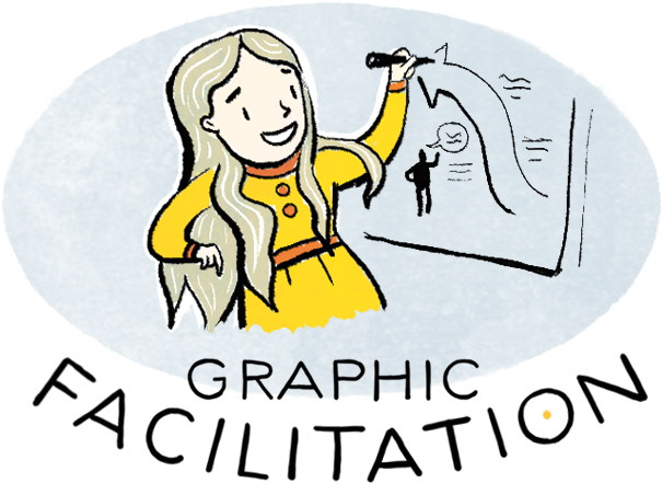 Services Include Digital Graphic Recording/visual Minutes - Cartoon (641x466), Png Download