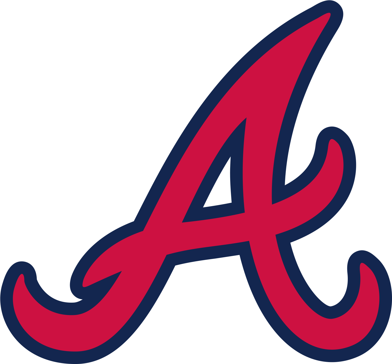 Atlanta Braves Logo - Atlanta Braves Sign (2200x1606), Png Download