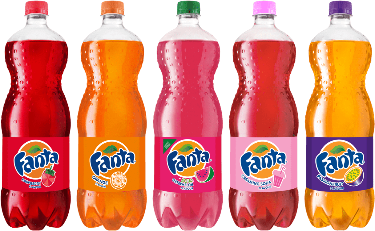 Food - Different Types Of Fanta (1248x773), Png Download