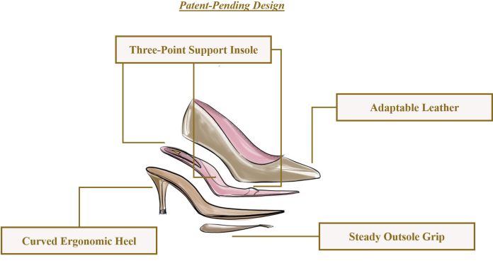 We Use Our Patent Pending Product Design To Provide - Basic Pump (695x401), Png Download