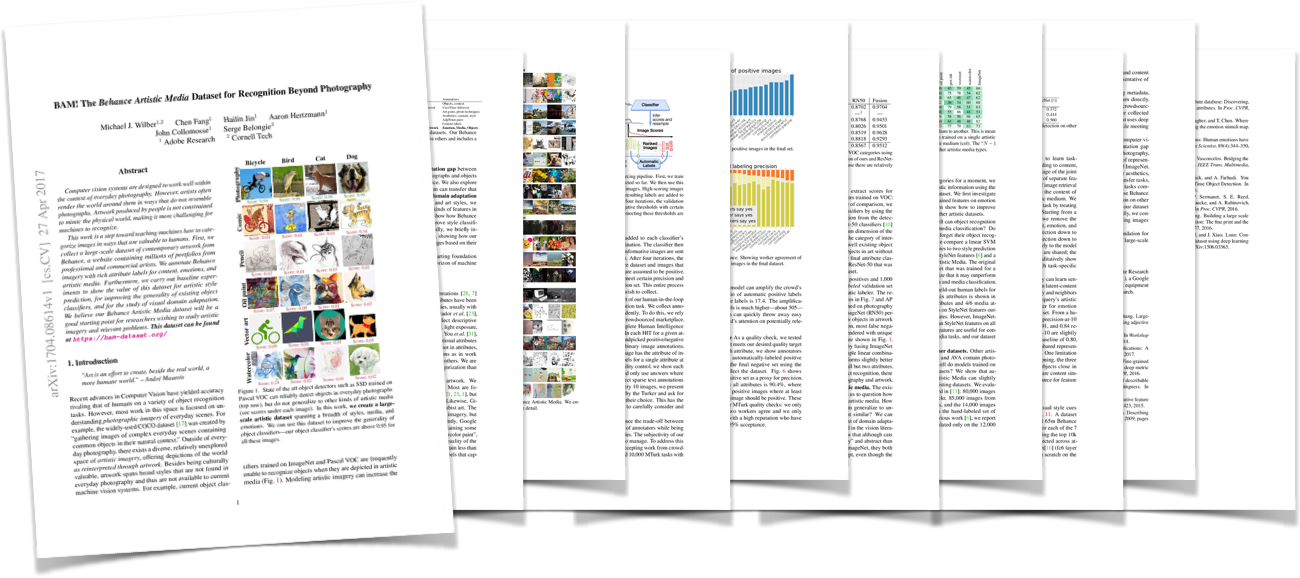 The Behance Artistic Media Dataset For Recognition - Display Advertising (1300x578), Png Download