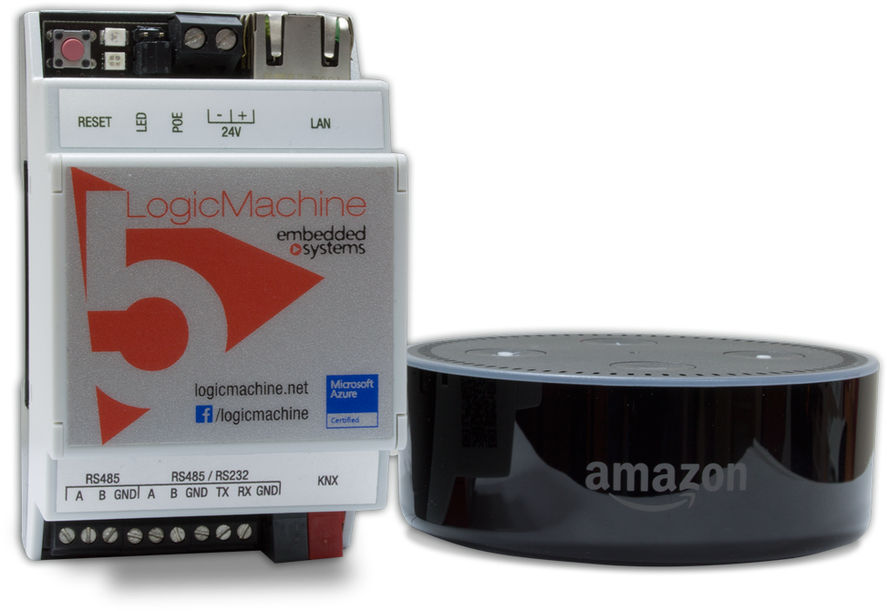 Amazon Echo Integration - Amazon Alexa (1007x708), Png Download