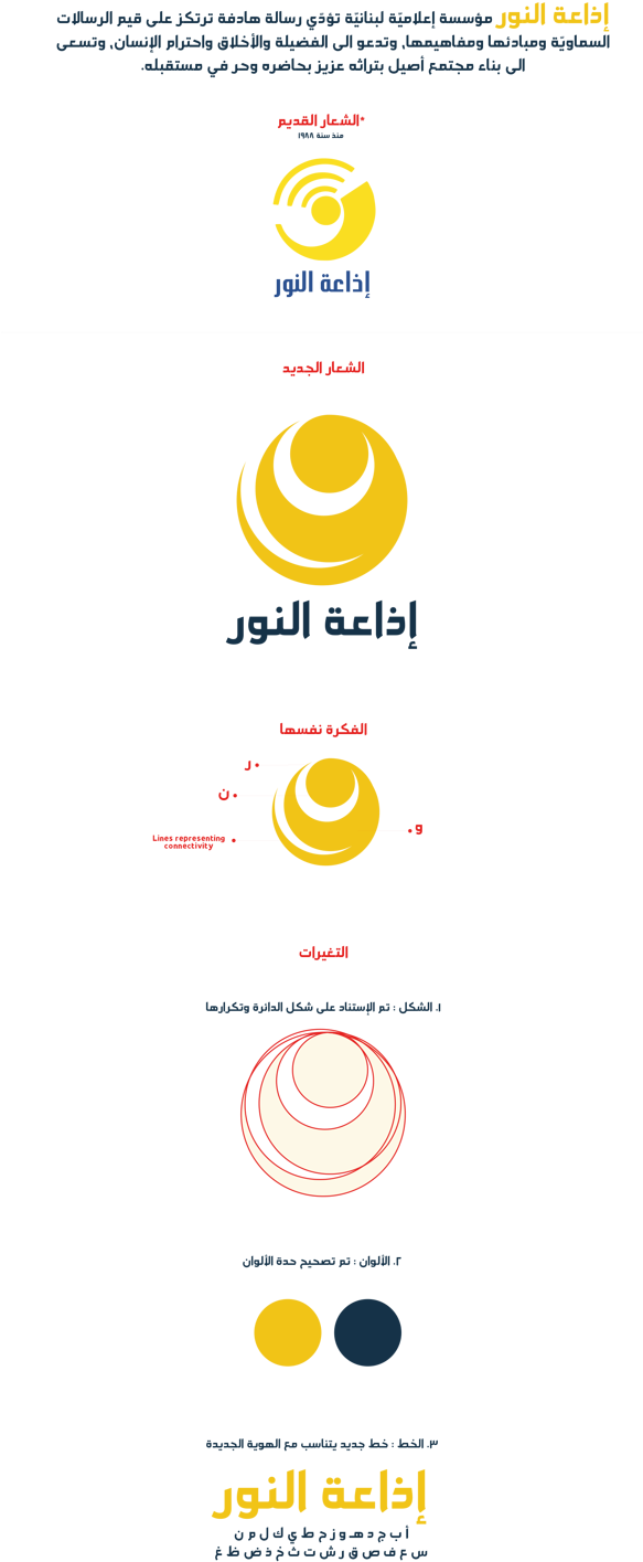 Alnour Radio - Circle (600x1842), Png Download