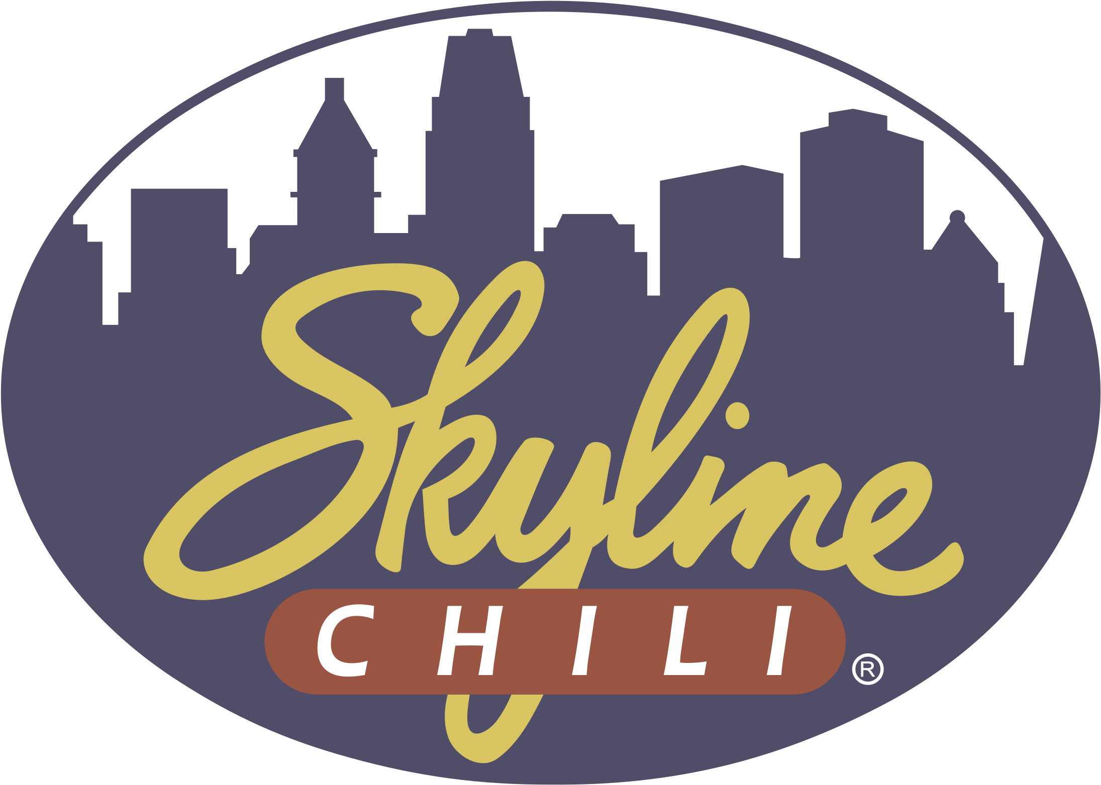 Skyline Chili Logo Png Transparent - Skyline Chili Logo Png (2400x2400), Png Download