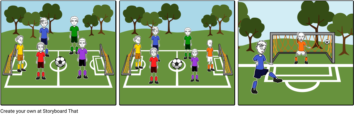 Soccer Goal - Scientific Method (1164x385), Png Download