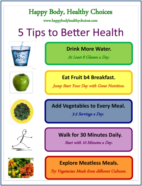 Veganhackers - Health Tips For Healthy Body (500x652), Png Download