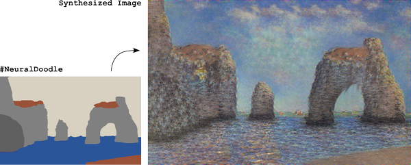 Champandard On Twitter - Neural Doodle (600x241), Png Download