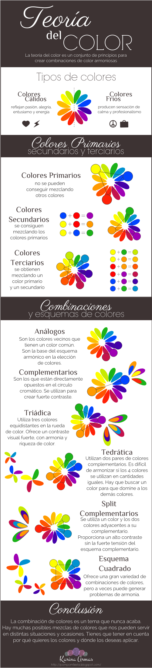 Los Colores ❤ - Teoria Del Color Infografia (500x2200), Png Download
