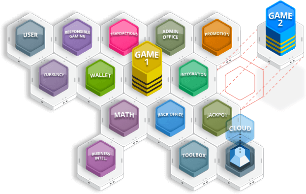 Nolimit Has A Solid And Complete Gambling Platform (891x401), Png Download