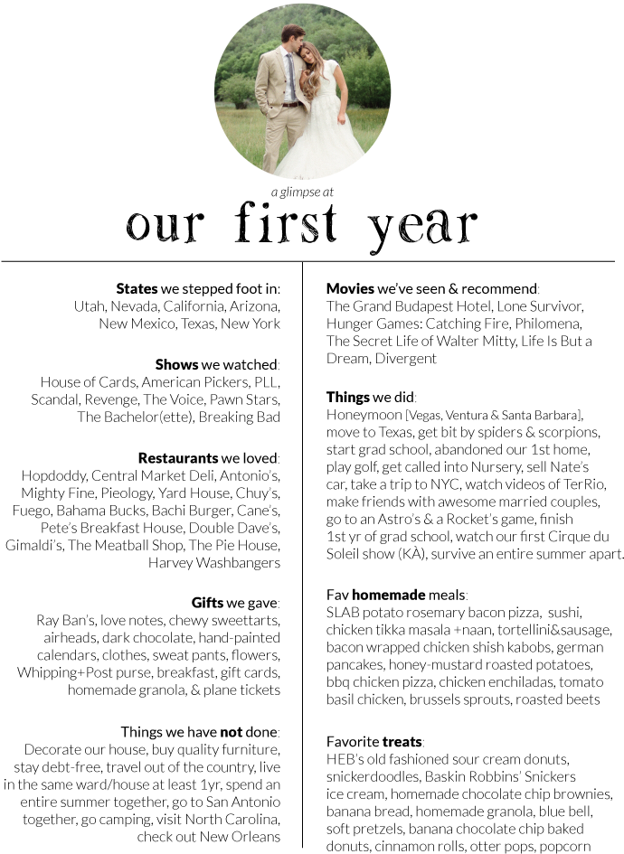 Best First Year Wedding Anniversary Gifts (750x950), Png Download