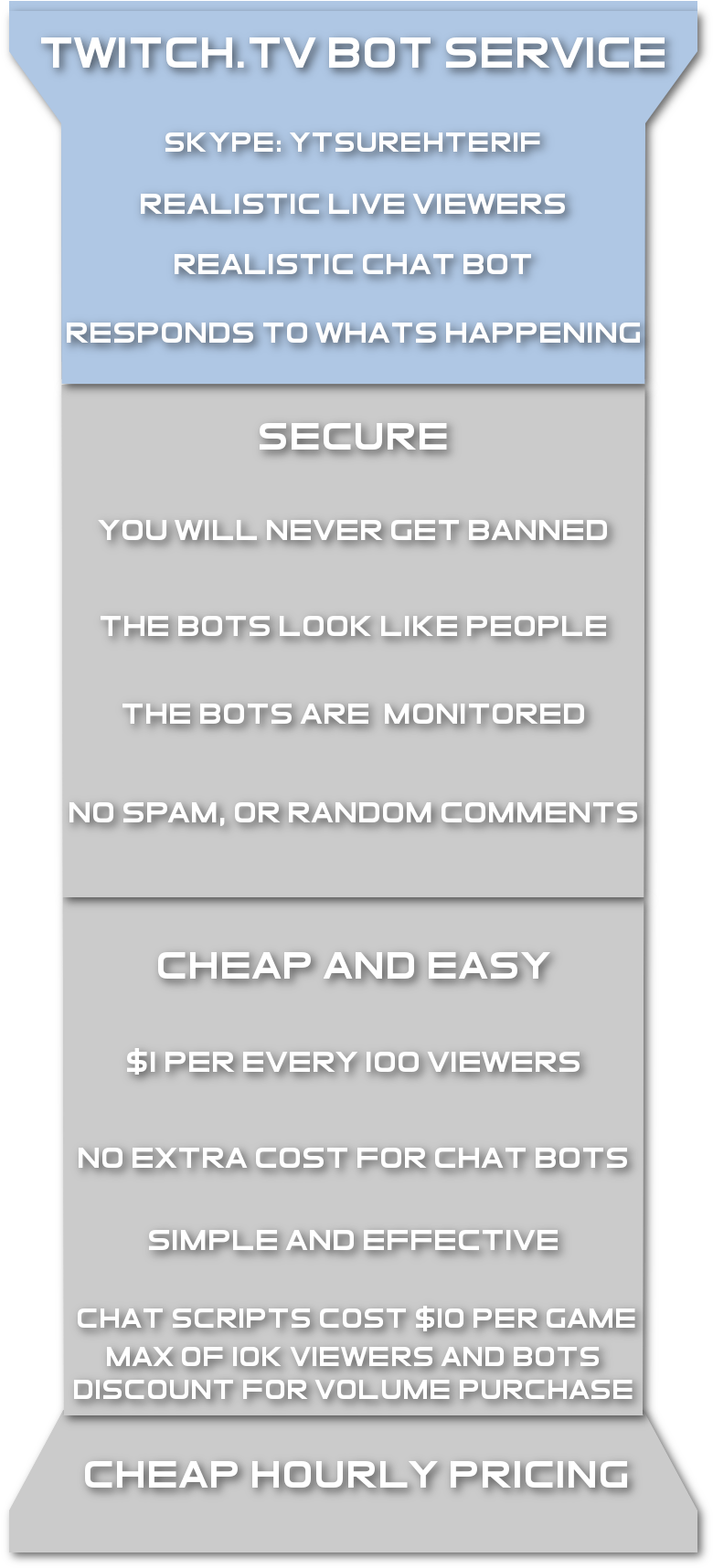 Click Here To View The Original Image Of 800x1722px (800x1722), Png Download