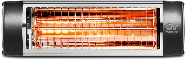 Thermologika Soleil System (715x640), Png Download