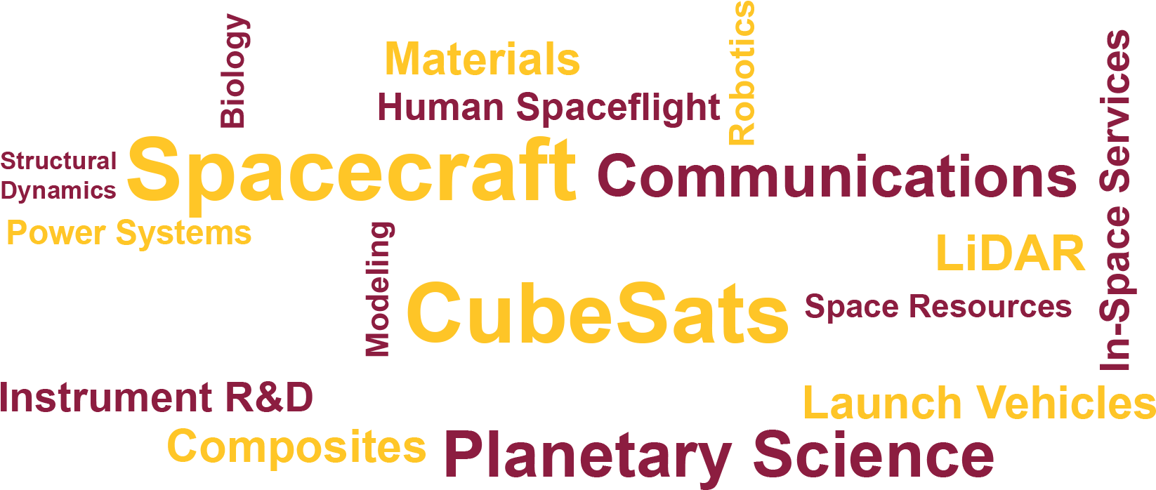 We Actively Seek New And Interesting Connections That (1764x838), Png Download