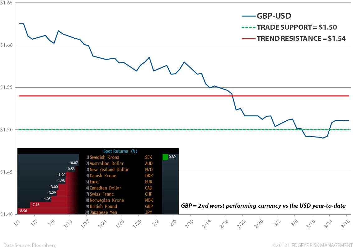 Com-pounding Implications In The Uk (1149x835), Png Download