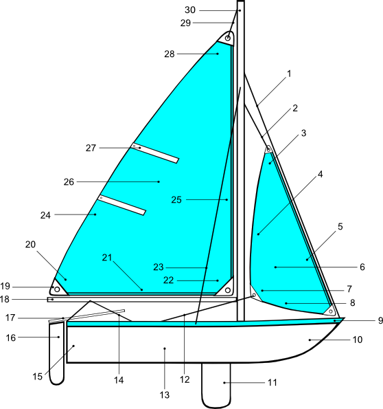 Free Vector Sailboat Illustration With Label Points - Sailboat Label (558x595), Png Download