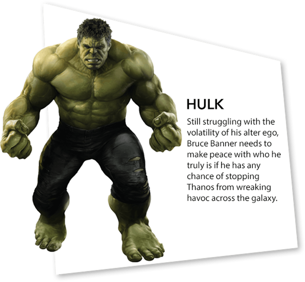 Additionally , Check Out This Cool Promotional Pic - Avengers Infinity War Character Bios (608x608), Png Download