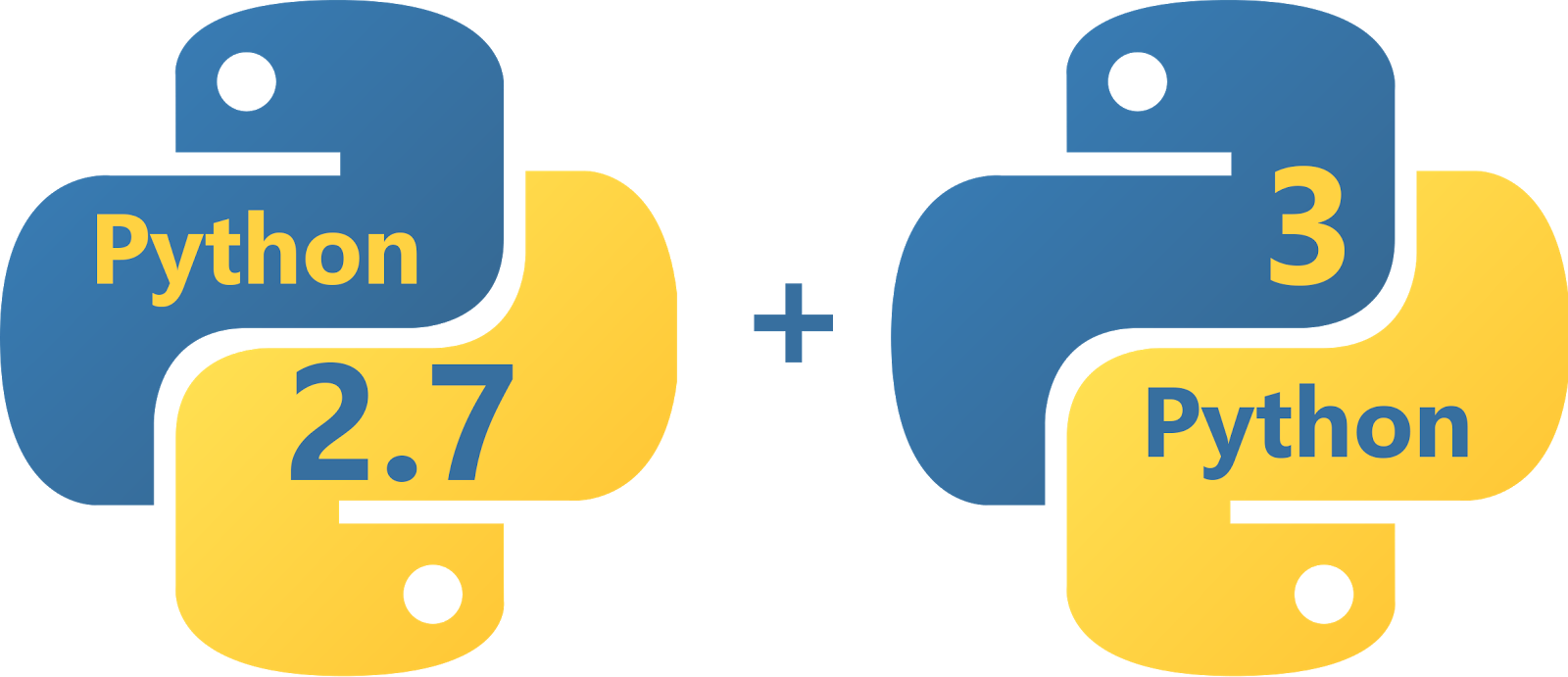 Download 1024px Python Logo Notext - Python Language | Transparent PNG ...