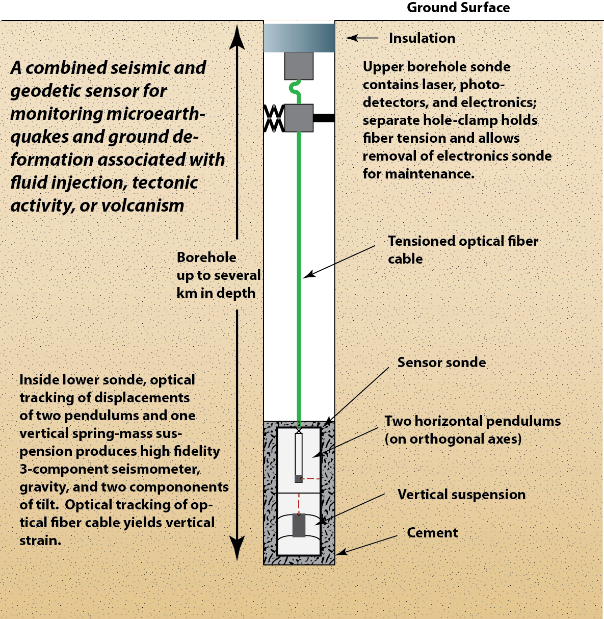 Whitepaper Image Upload - Diagram (1185x1214), Png Download