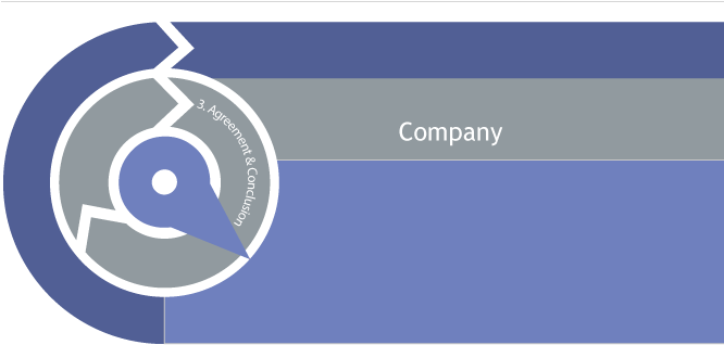 Agreement & Conclusion - Company (665x330), Png Download