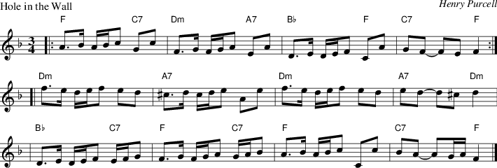 Listen To Hole In The Wall - Twelve Bar Blues Songs (710x240), Png Download