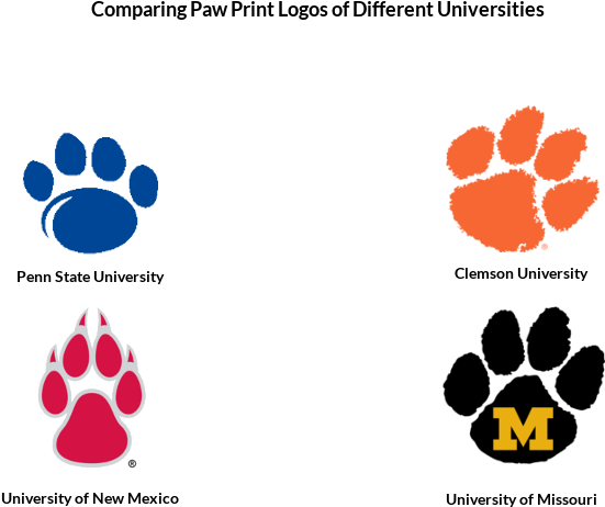 Paw Trademarked Logos - Company Logo With Paw Print (640x480), Png Download