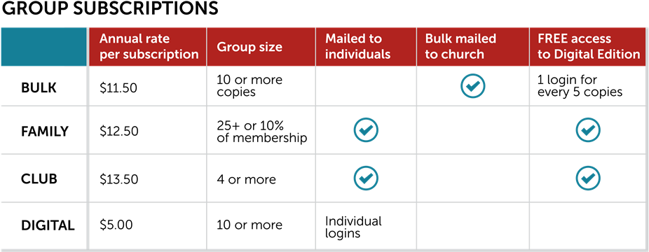 For More Information On These Bi Weekly Plans, Please - Surin Province (1000x523), Png Download