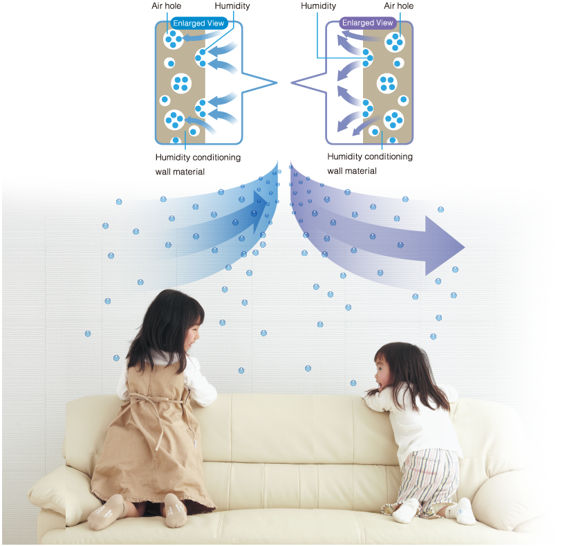 Healthy Wall Board - Mental Image (820x789), Png Download