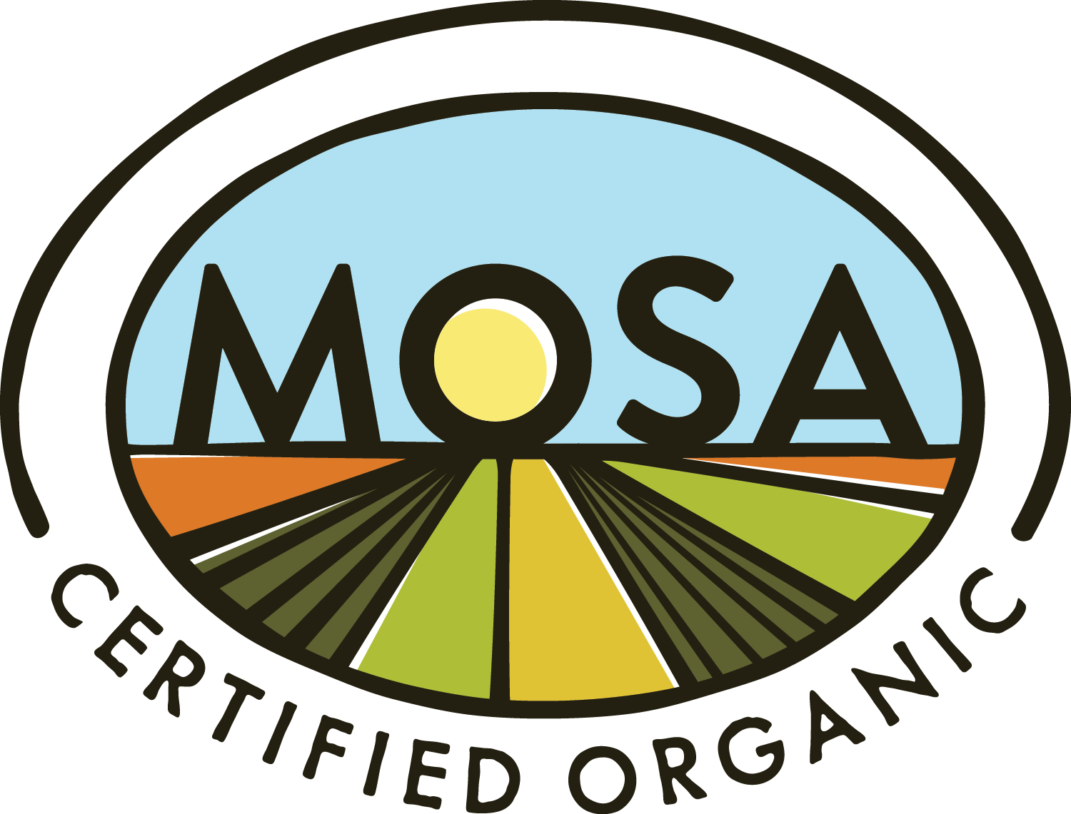 Mosa Logos - Portable Network Graphics (1500x1141), Png Download