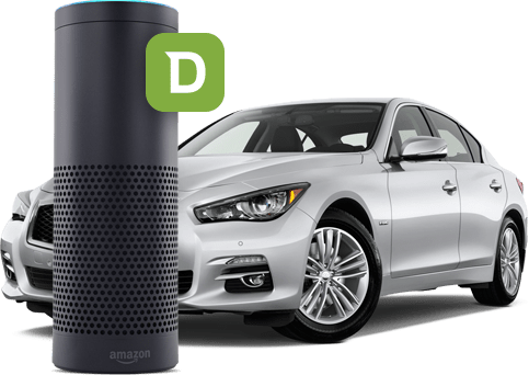 Dronemobile Alexa Integration - Skill (483x342), Png Download