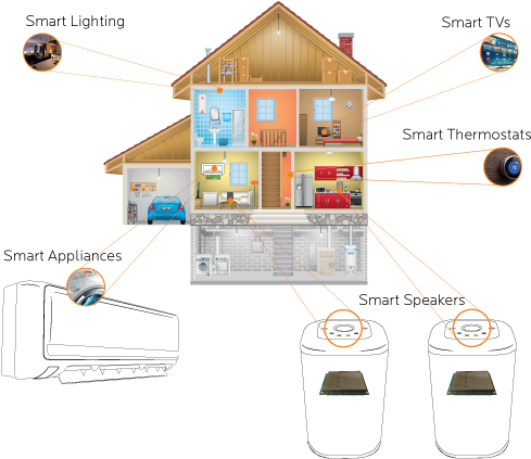 Who Are We - Attic Clipart (500x432), Png Download