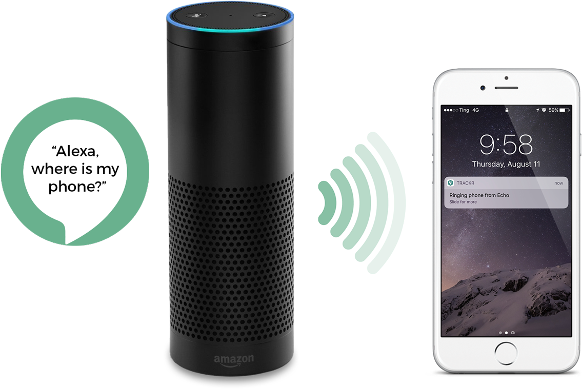 Alexa Find My Phone (780x518), Png Download