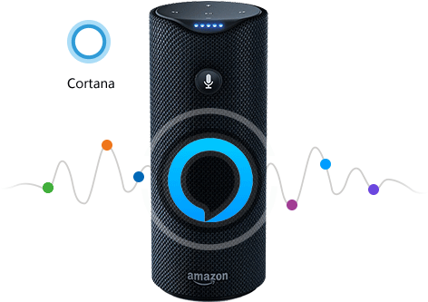 Voice Communication Alexa Intelligent Voice Control - Subwoofer (480x332), Png Download