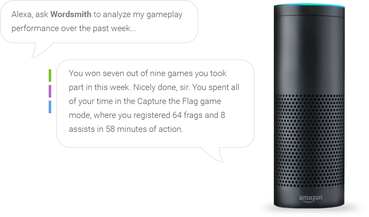 Video Games Activision - Computer Speaker (1279x789), Png Download