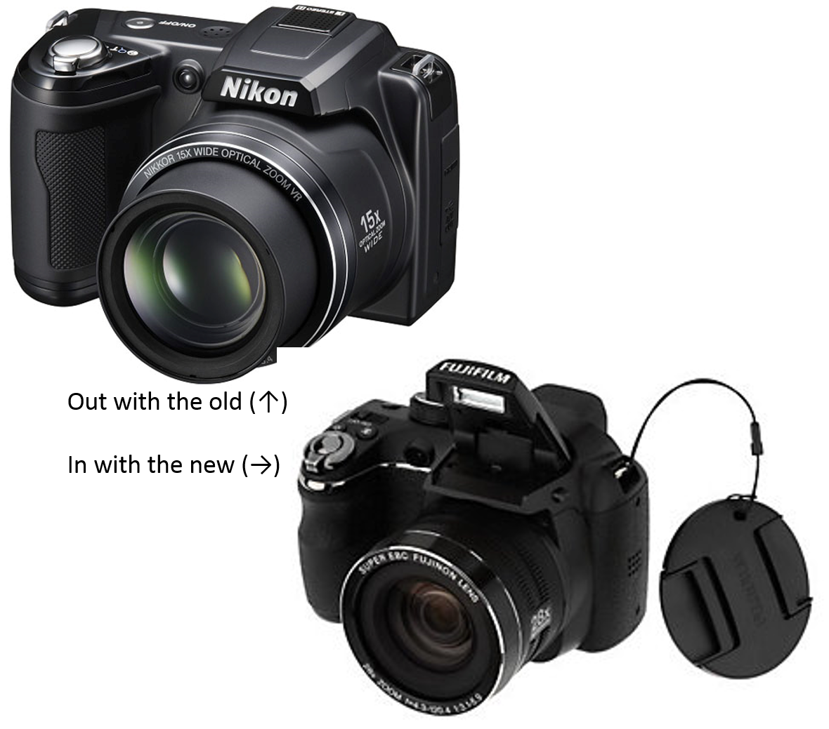 First, Please Give A Moment Of Silence For My Ever - Nikon Camera Coolpix L110 Price (1180x1039), Png Download