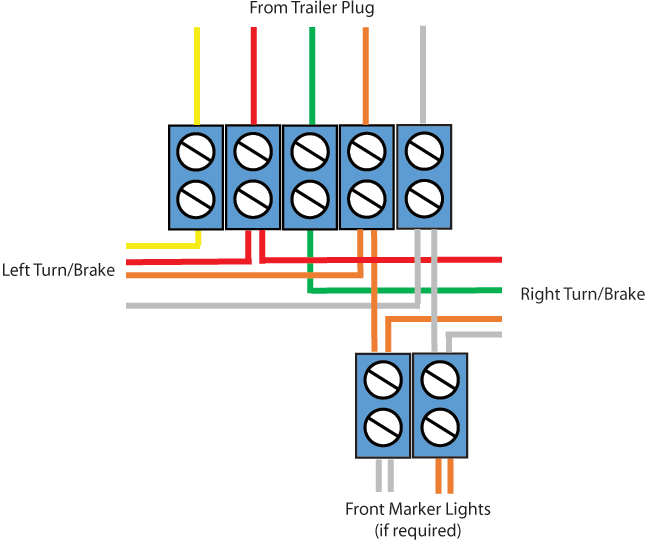 5 Core Cable Wiring - Electrical Wiring (648x546), Png Download