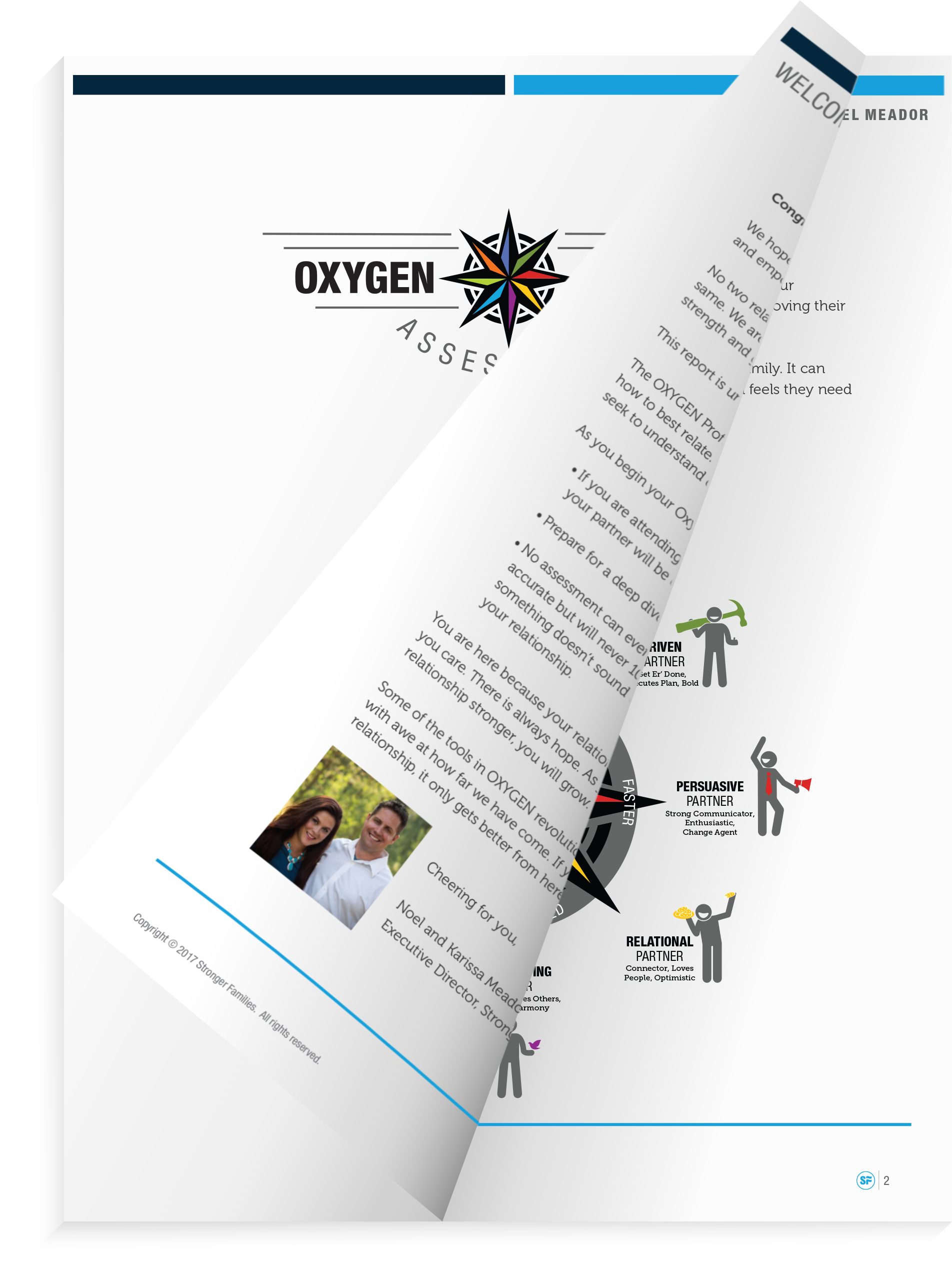 The 10 Power-packed Pages Of Customized Insights Provide (2550x3300), Png Download