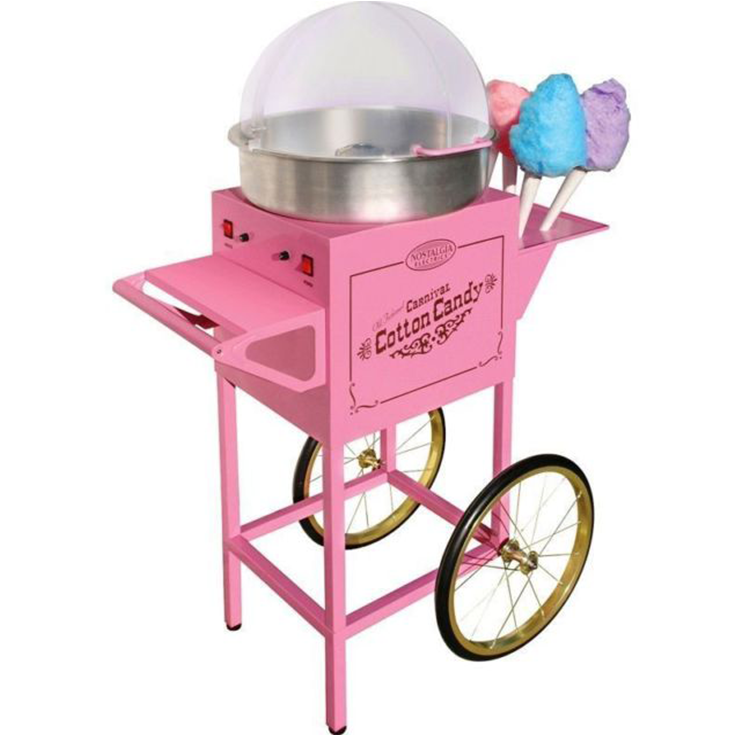 Cotton Candy Machine (1204x810), Png Download