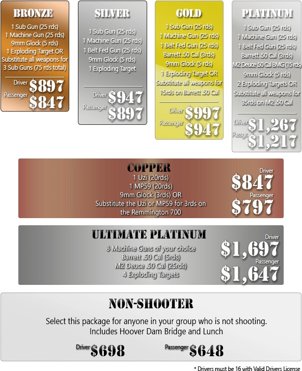 Doors Off Dune Buggy Shooting (592x744), Png Download