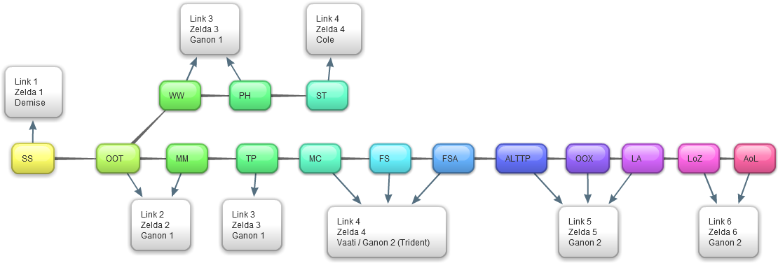 Reddit, I Took Your Suggestions And I Think My New (1123x392), Png Download