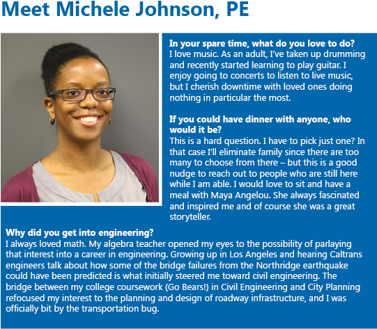 Each Week, We Like To Feature Members Of The Quincy (612x792), Png Download