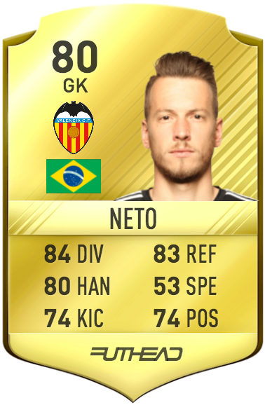 Neto-transfer - Games (404x620), Png Download