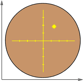 The Vertical Dimension On A C-scope Presents The Targets - C Scope Radar Display (360x360), Png Download